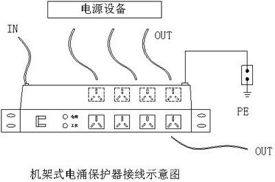 电涌保护器的工作原理与接线方法图.jpg